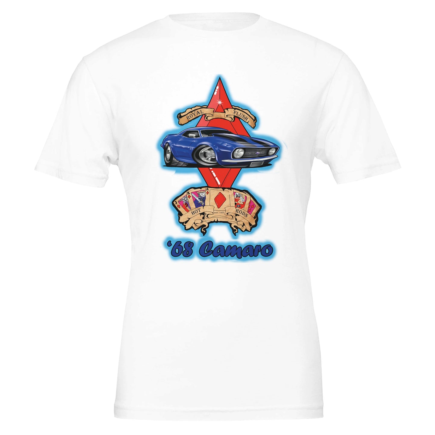 2ff5e459-beb5-4235-972f-c2fdc5280a6e